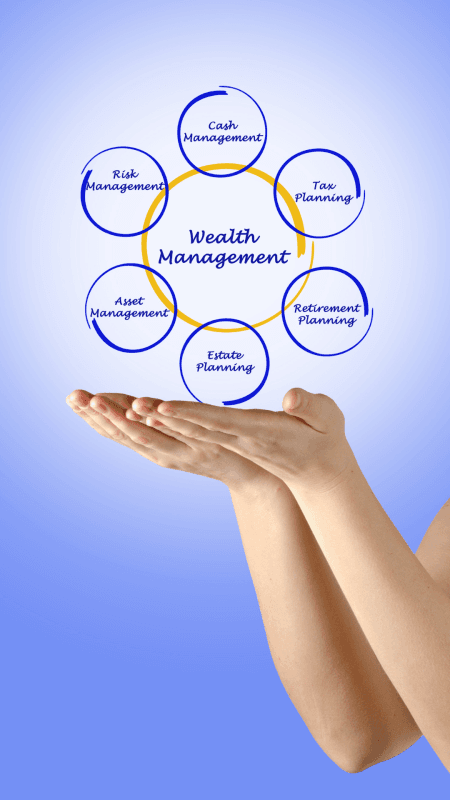 Wealth Management in Pune Long term investment planning Pune Financial advisor Pune